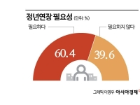 [정년연장, 선택의 시간]대한민국 대전환 기로에서 '정년연장'을 묻다