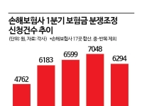 보험금 
