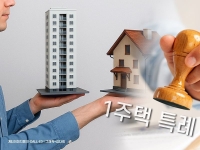 집 한 채 가진 사람도 빌라 사서 임대등록하면 1주택 특례