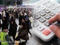 1인당 국민소득 사상 첫 5000만원 상회, 日 제치고 세계 6위(종합)