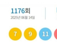 동일인이면 82억 대박…로또 수동 1등 4명 같은 판매점서 나와