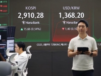 개인·기관 '사자'에 삼천피 코앞 성큼…코스닥도 상승 마감