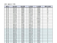 中 칭화대 석사학위 논란에…김민석, 출입국·비행편 기록 공개