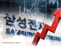 연고점 찍은 삼성전자, 상승세 이어갈까