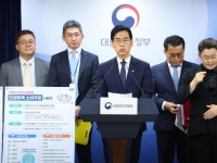 민생 소비쿠폰, 21일부터 지급…전국민 15만원 받는다(상보)