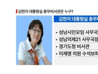 [이재명 파워맨]