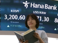 3500억 쓸어담은 외국인…코스피, 46개월만에 3200선 마감