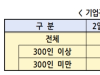 올해 직장인 여름 휴가 평균 3.7일…중소기업 더 짧게 쉰다