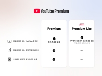 유튜브 뮤직 뺀 '라이트 요금제'…음원시장 판 흔들까
