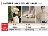 '검색량 1000%' 폭증…구멍이 '숭숭' 대유행 중이라는 폭염 패션
