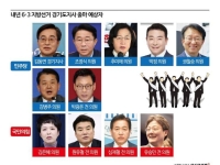 경기도지사, '김동연 도전자들' 넘쳐난다[지방선거 출마자]②
