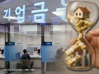 작년 4분기 산업대출 8.6조↑ 그쳐…부동산업 나홀로 증가