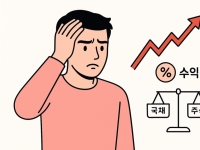 '평균 수익률 145%' 개미보다 4배 높았다…도대체 뭘 담았길래