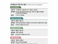 소비쿠폰 '이곳'에서 쓰면 2000만원 '대박 경품'…810만장 할인쿠폰도 풀어