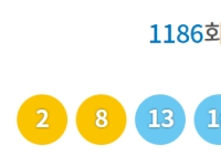 1186회 로또 1등 2·8·13·16·23·28…보너스 35