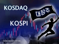 기록 경신, 대장주가 이끈다