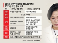 “530만원 딸 축의금 뇌물 수수” 대법 판례, 최민희에 적용될까