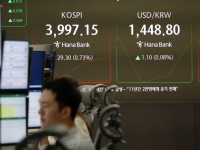 '코스피 휘청' 무섭게 팔고 뜬 외국인…일주일 '7조' 역대 최대