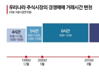 "식당 영업시간 늘린다고 능사 아냐…반찬 정비부터" 전문가 제언