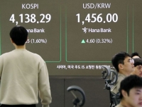 다시 불붙은 코스피, 4160 돌파…코스닥도 900 회복