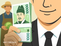 "앉아서 수수료 장사" 1886억 쓸어담은 도매법인, 40년간 퇴출도 견제도 없었다④