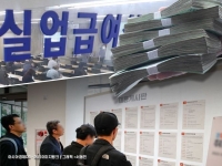 "일하면 184만원 받는데 실업급여는 191만원"…'실업급여가 이득' 사실이었다 