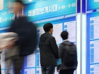 '명문대 나와 석·박사까지 땄는데 놀아요'…고학력 청년 백수 13개월 만에 최다