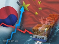 "10대 수출 업종, 5년 뒤 모두 중국에 역전"