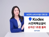 KODEX AI전력핵심설비, 순자산 1조원 돌파
