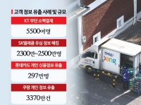 쿠팡 ‘개인 정보 유출’에 집단 소송…법조계 "기울어진 운동장 바꿔야"