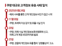 쿠팡, 영업정지·美주주소송까지 '전방위 압박'…김범석 의장에 쏠린 눈