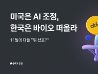 개미들, 기술주 약세에도 '줍줍'…AI·반도체 조정, 바이오는 질주