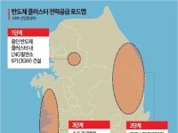 전력은 남쪽에서 쓰라는 정부…수도권 제조업 "연 1조4000억 부담"