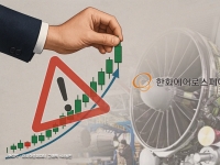1년 전보다 200% 넘게 상승 '너무 잘 나갔나'…투자경고에 발목잡힌 한화에어로스페이스