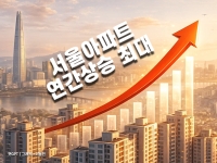 [단독]잡기는커녕 문재인 때보다 더 올랐다…서울 아파트값 연간 상승률 '역대 최고'[부동산AtoZ]