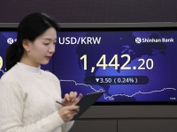 환율 이틀 연속 1440원대…당국 경계감에 장중 25원 급락(상보)