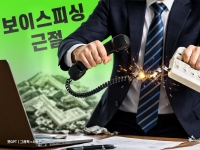 "보이스피싱 피해 1조원 돌파…94%가 전화·문자로 침투"