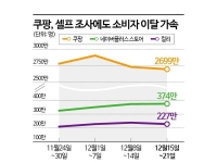'삿대질에 고성' 적반하장 경영진…'탈팡족' 가속페달