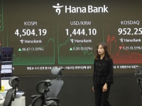 '파죽지세' 코스피, 사상 첫 4500 돌파…'오천피' 정조준