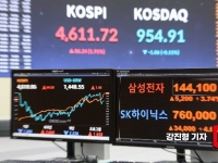 '바글바글' 개미들 몰렸다…삼성전자에만 3조원 '역대 최대 빚투'