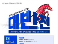 삼성자산, 코스피 5000 향한 키워드 '대·반·전' 공개