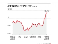 '돈로주의'에 유럽 방산주 급등…ETF로 투자할까