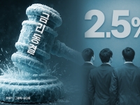 ①전원 "1월 금리동결"… 올해 전망 갈렸다 '2.50% vs 2.25%'