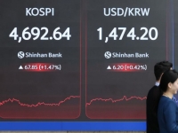 [굿모닝 증시]코스피 상승 랠리 멈추나…