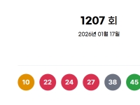 1207회 로또 당첨번호 '10, 22, 24, 27, 38, 45'…보너스 번호 11