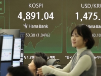 코스피 사상 첫 4900 돌파…현대차 시총 3위로