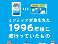 씹어먹다 보면 어느새 바닥…30년 스테디셀러 일본 민트 '민티아'의 역사[日요일日문화]