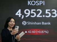 코스피, 5000 뚫은 후 상승폭 반납하며 4950 마감…