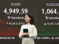 닷컴버블 이후 최고치 달성 코스닥…코스피는 숨 골라