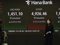 트럼프 관세 충격, 버티는 코스피…